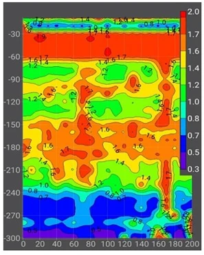 Akuifer Geolistrik Air Tanah Rokan Hilir Desa Tanjung Leban