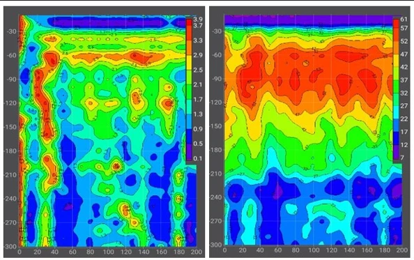 data admt Geolistrik Air Tanah Rokan Hilir: Kebun Pak Ali Mukti Titik 2