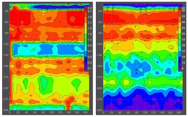 data lapangan Geolistrik Air Tanah Rokan Hilir: Survei SMPN 3 Balai Jaya