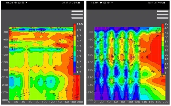 data Kebun SIP Titik 2 Rokan Hilir: Deteksi Air Tanah Sebelum Bor