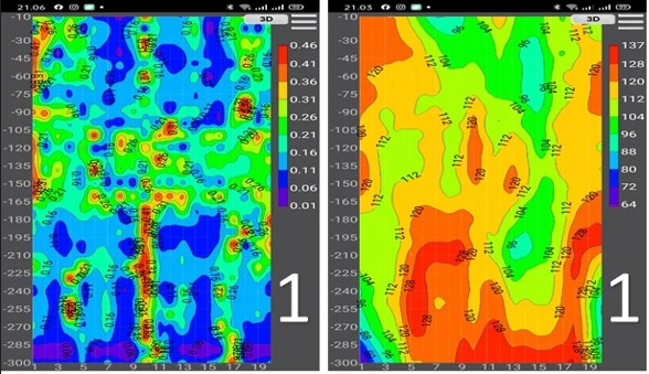 data geolistrik Survei Geolistrik Yon TP di Kampar: Cari Titik Air Tanah